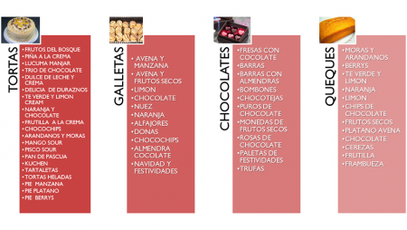 VARIEDAD DE PRODUCTOS 